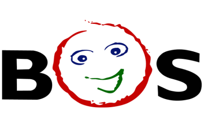 Rekapitulasi dana BOSP
